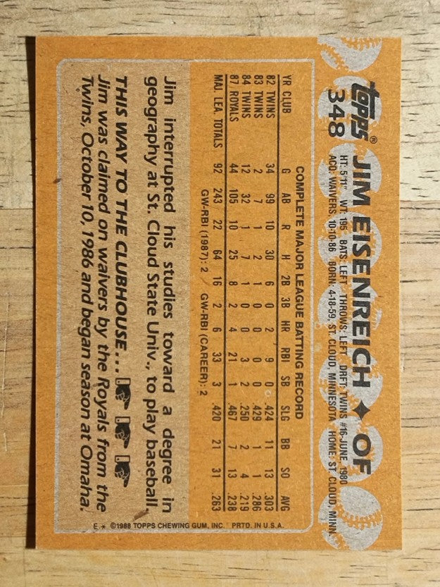 1988 Topps #348 Jim Eisenreich