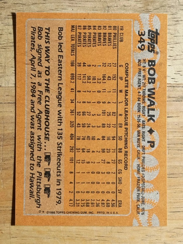1988 Topps #349 Bob Walk