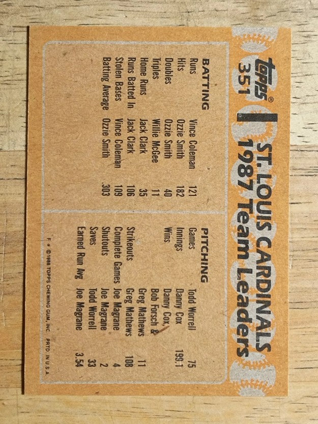 1988 Topps #351 Red Schoendienst CO/Tony Pena TL