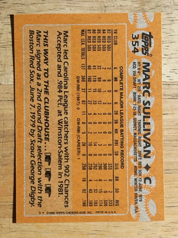 1988 Topps #354 Marc Sullivan