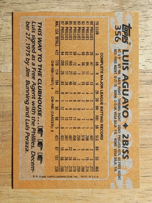 1988 Topps #356 Luis Aguayo