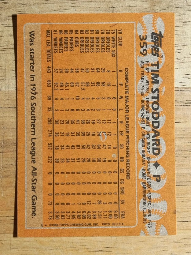 1988 Topps #359 Tim Stoddard