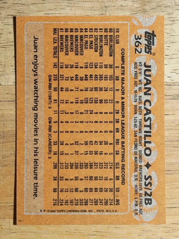1988 Topps #362 Juan Castillo