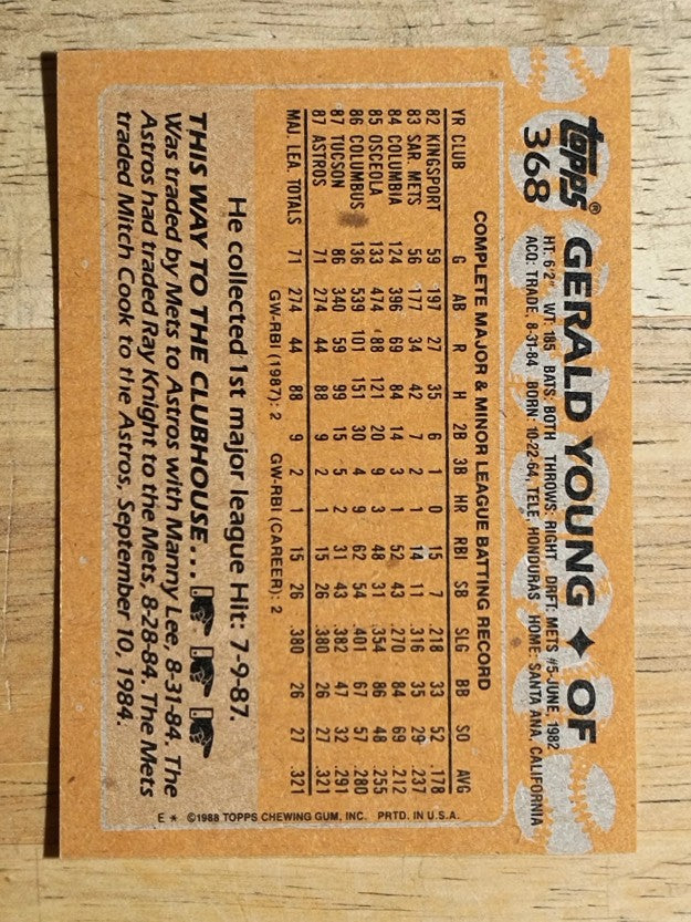 1988 Topps #368 Gerald Young