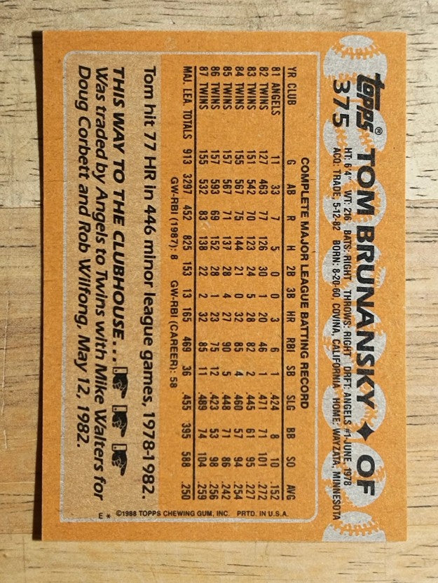 1988 Topps #375 Tom Brunansky