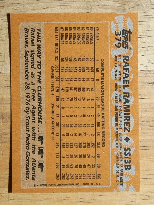 1988 Topps #379 Rafael Ramirez