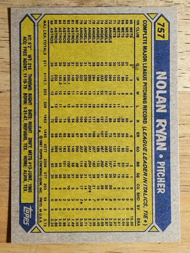 1987 Topps #757 Nolan Ryan