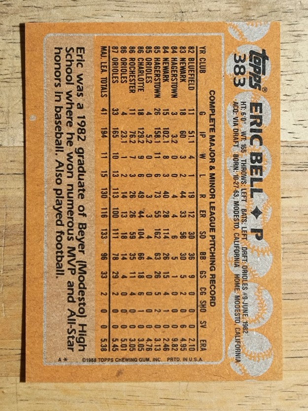 1988 Topps #383 Eric Bell