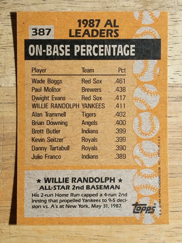 1988 Topps #387 Willie Randolph AS