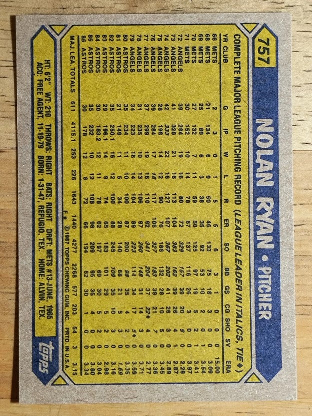 1987 Topps #757 Nolan Ryan