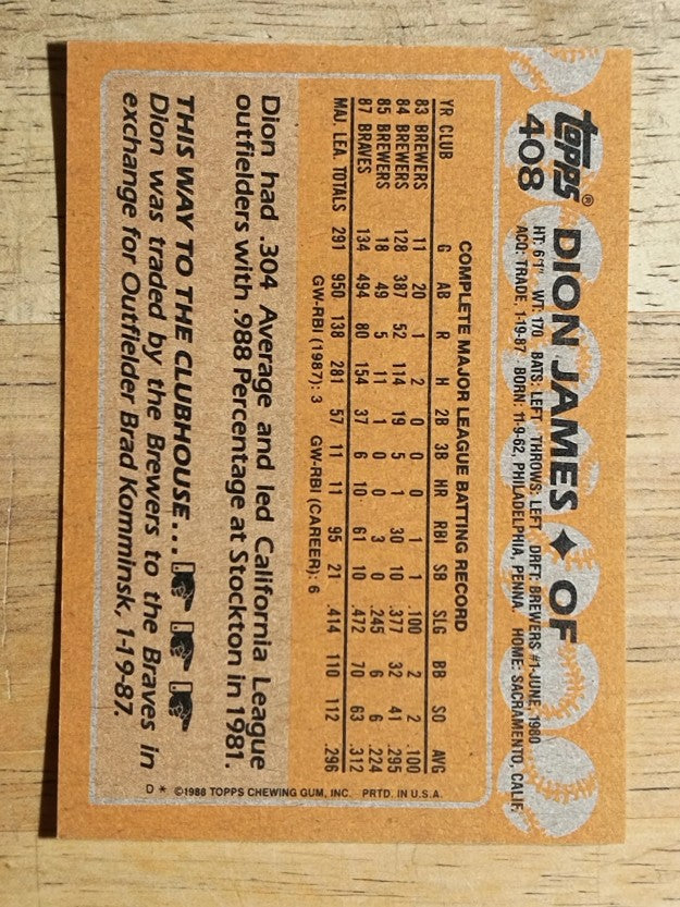 1988 Topps #408 Dion James