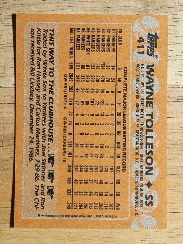 1988 Topps #411 Wayne Tolleson