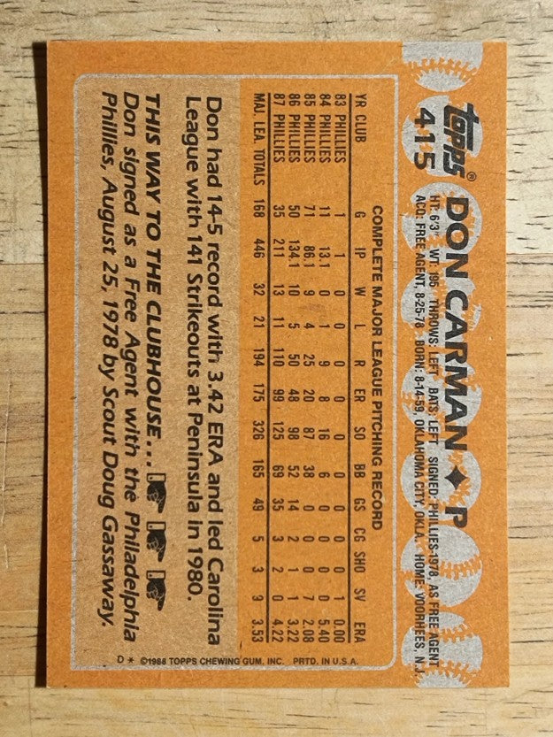1988 Topps #415 Don Carman