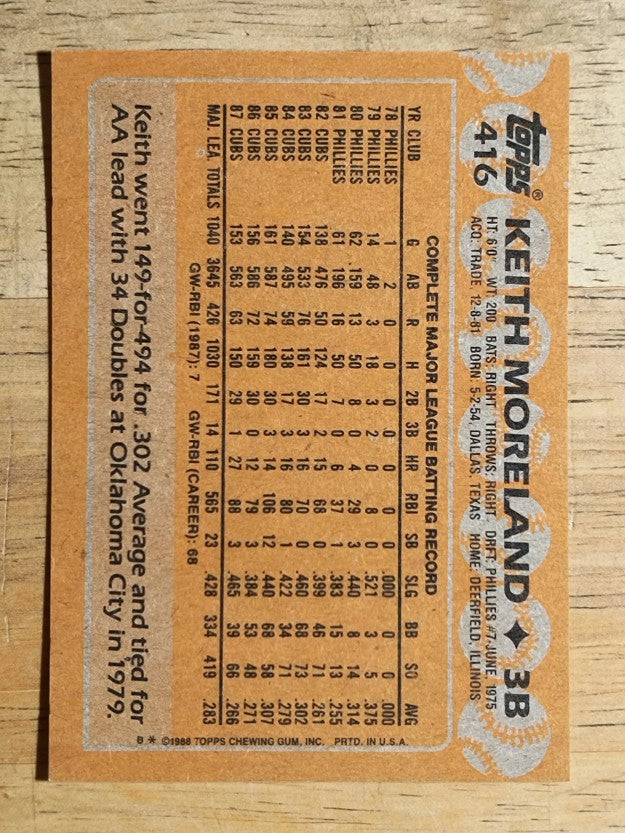 1988 Topps #416 Keith Moreland