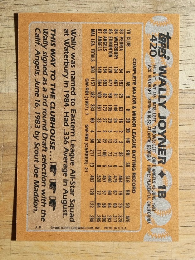 1988 Topps #420 Wally Joyner