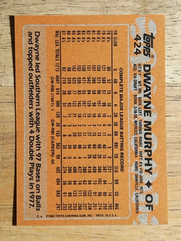 1988 Topps #424 Dwayne Murphy