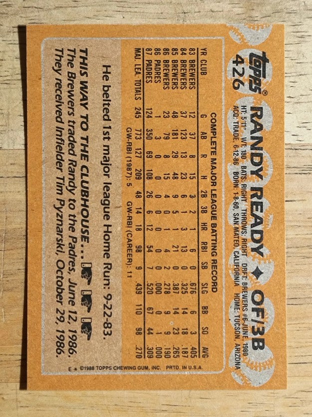 1988 Topps #426 Randy Ready