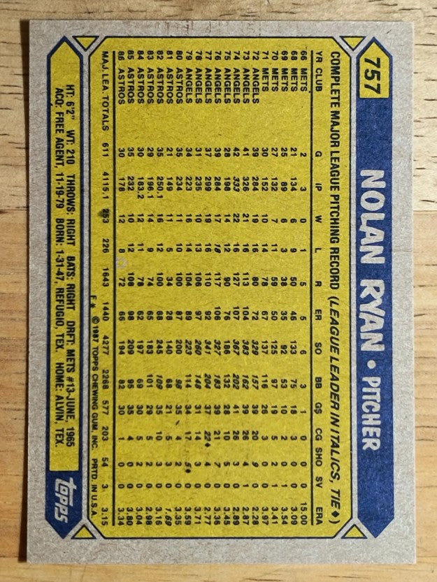 1987 Topps #757 Nolan Ryan