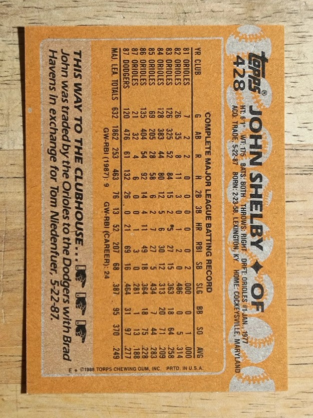 1988 Topps #428 John Shelby