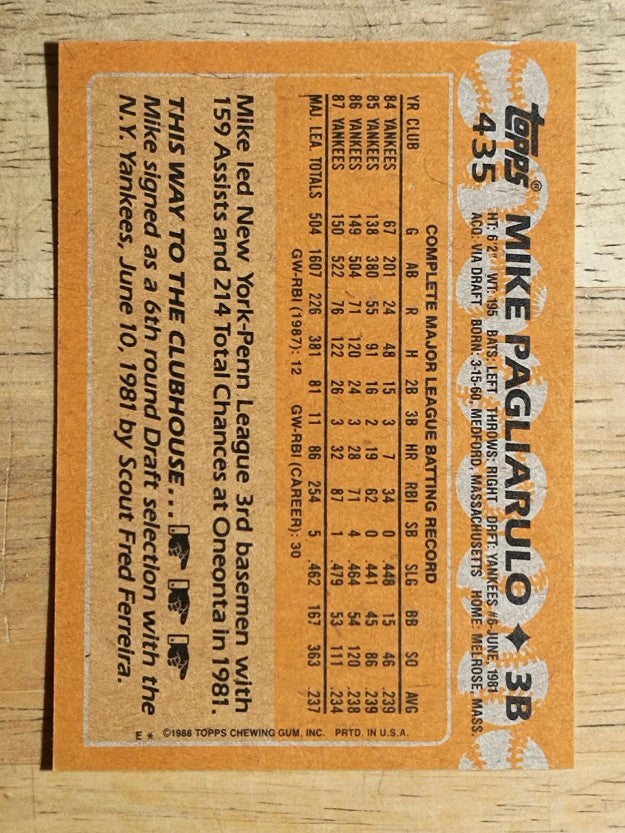 1988 Topps #435 Mike Pagliarulo