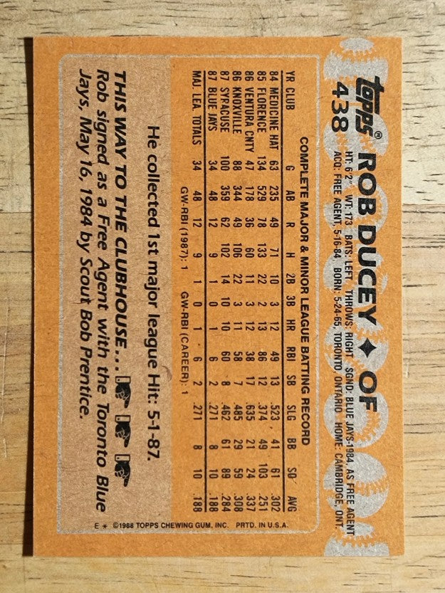 1988 Topps #438 Rob Ducey RC