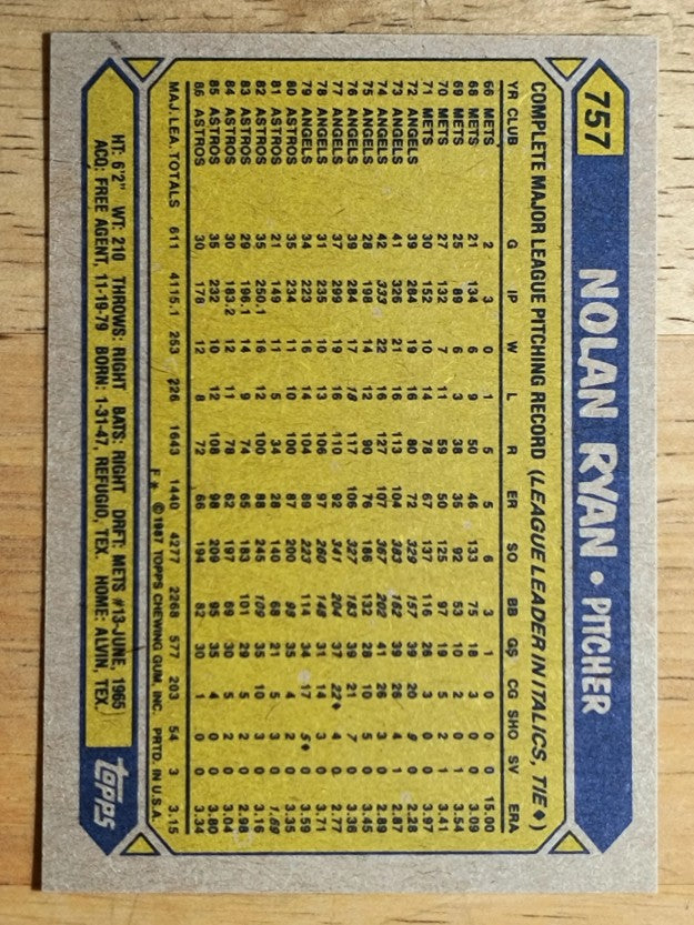 1987 Topps #757 Nolan Ryan