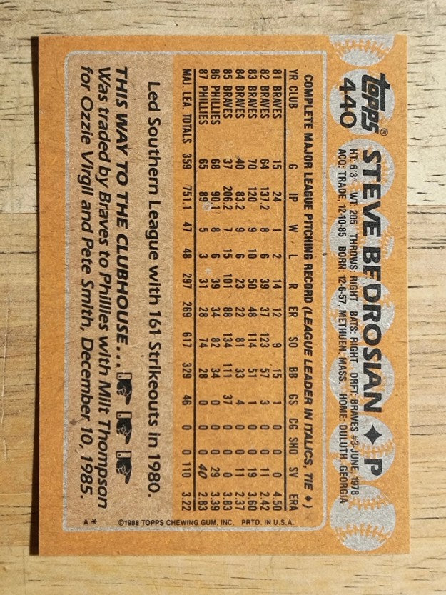 1988 Topps #440 Steve Bedrosian
