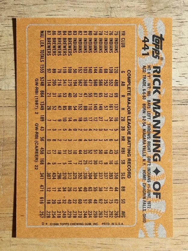 1988 Topps #441 Rick Manning