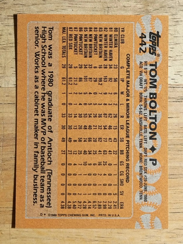 1988 Topps #442 Tom Bolton