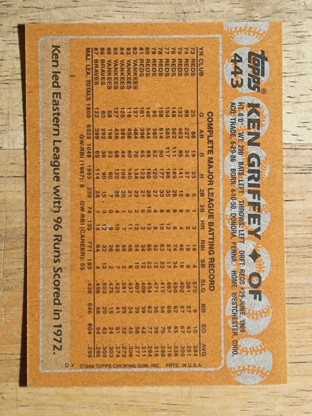 1988 Topps #443 Ken Griffey