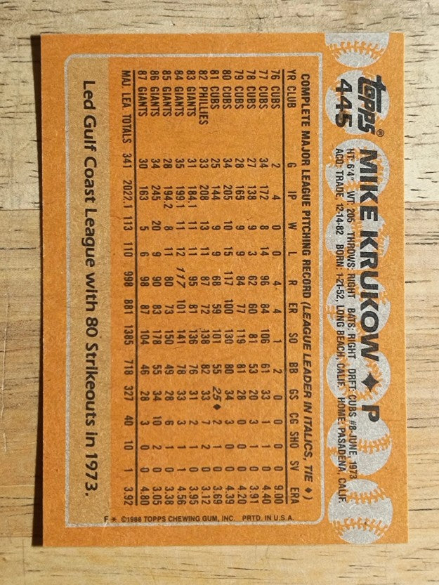 1988 Topps #445 Mike Krukow
