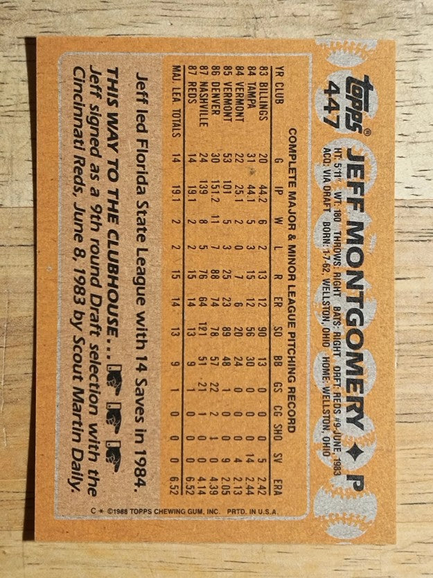 1988 Topps #447 Jeff Montgomery RC