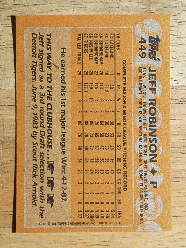 1988 Topps #449 Jeff M. Robinson