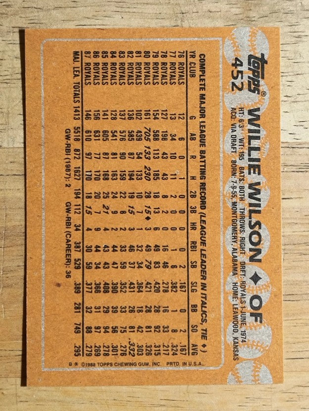 1988 Topps #452 Willie Wilson