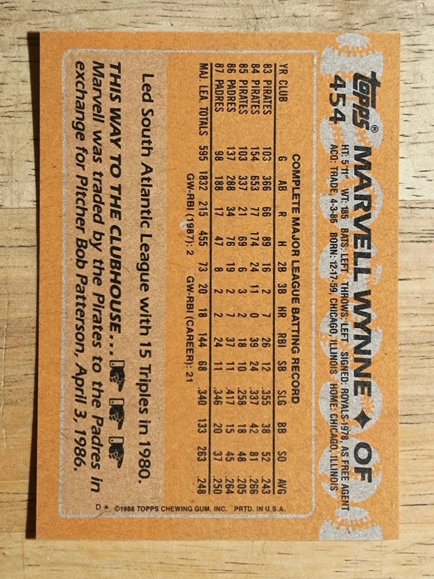 1988 Topps #454 Marvell Wynne