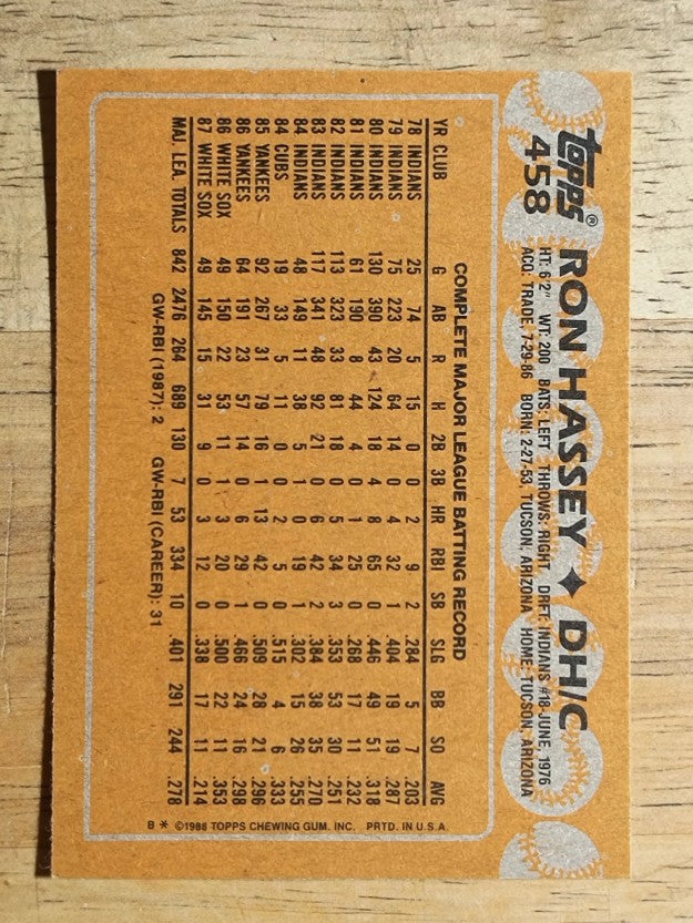 1988 Topps #458 Ron Hassey