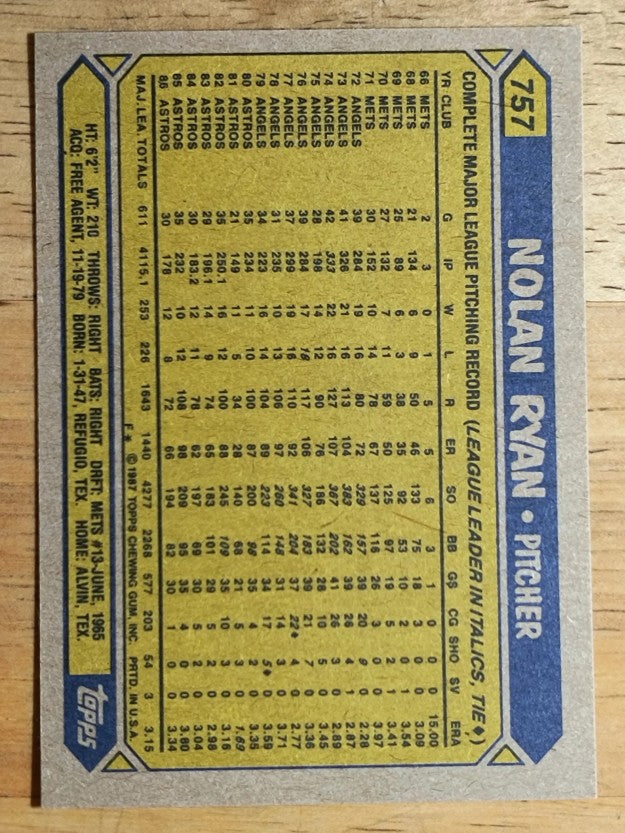 1987 Topps #757 Nolan Ryan