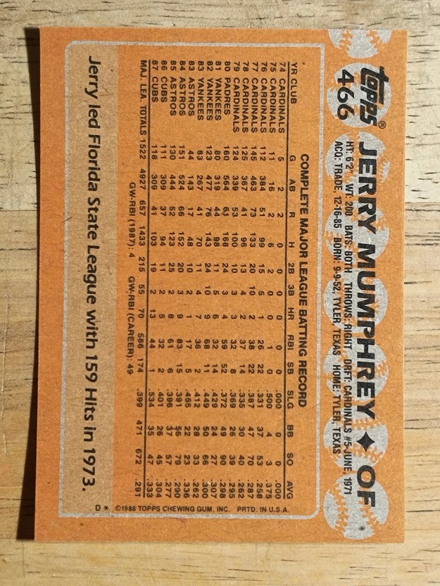 1988 Topps #466 Jerry Mumphrey
