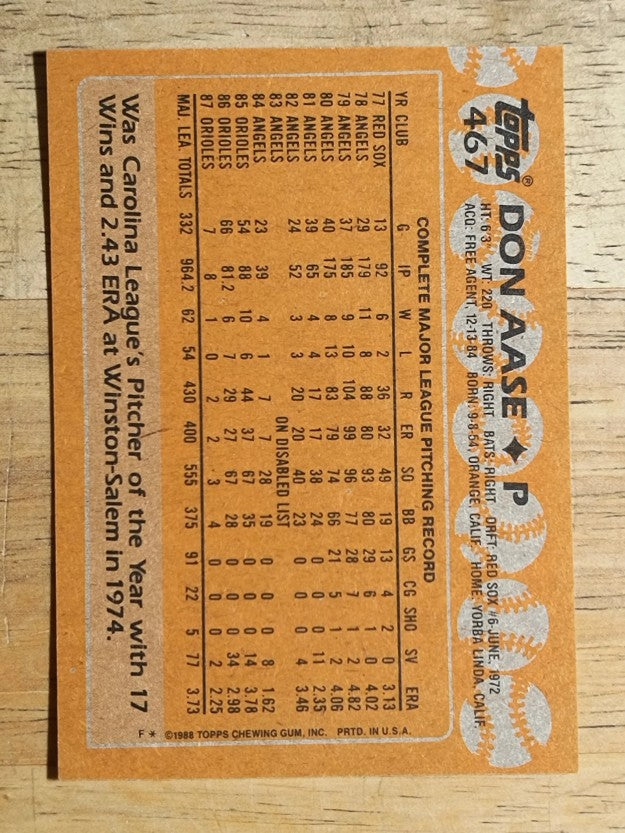 1988 Topps #467 Don Aase