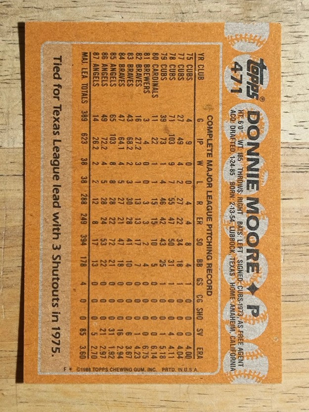 1988 Topps #471 Donnie Moore