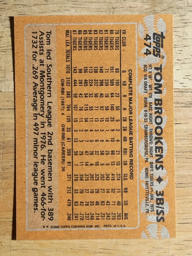1988 Topps #474 Tom Brookens
