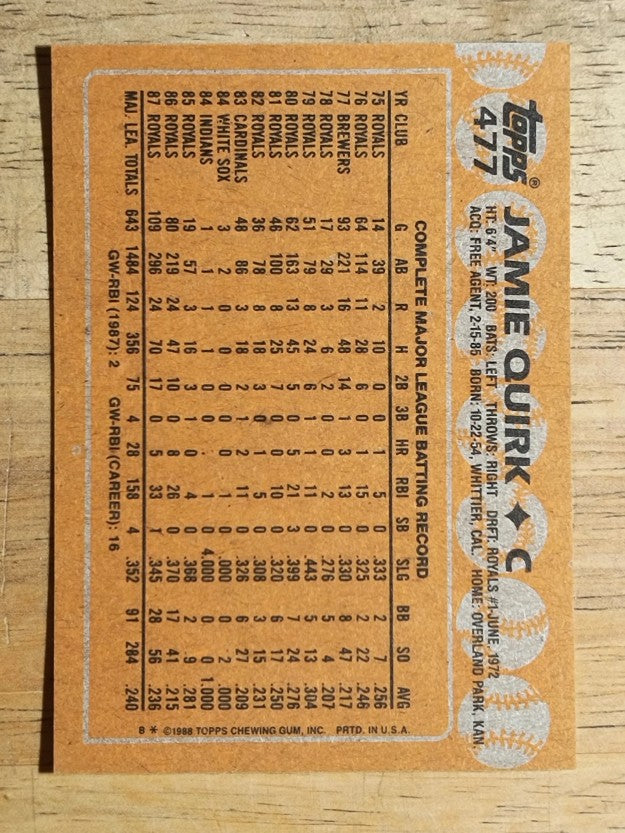 1988 Topps #477 Jamie Quirk