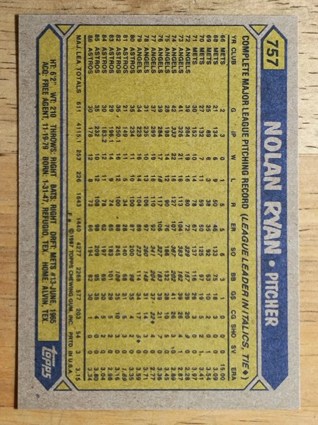 1987 Topps #757 Nolan Ryan