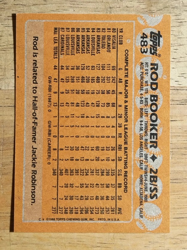 1988 Topps #483 Rod Booker