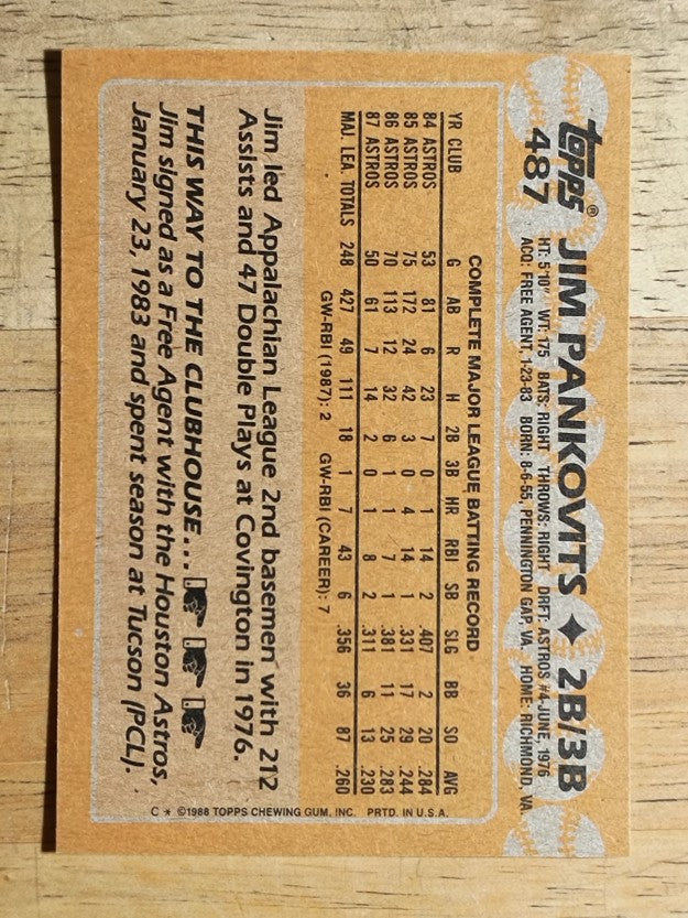 1988 Topps #487 Jim Pankovits