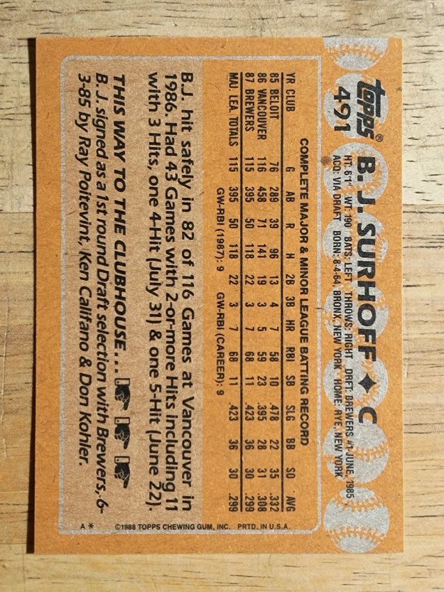 1988 Topps #491 B.J. Surhoff