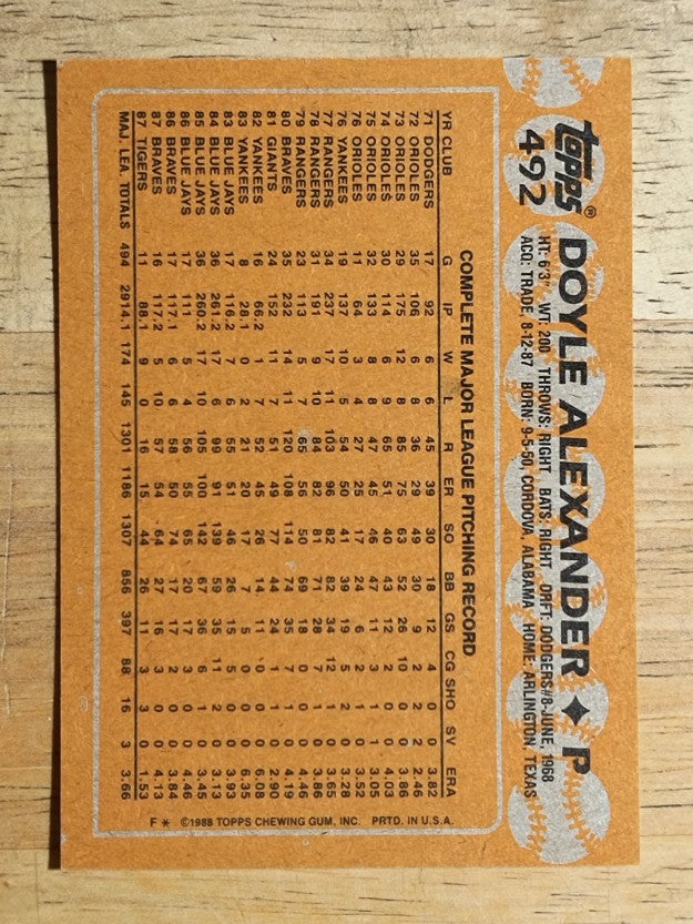 1988 Topps #492 Doyle Alexander