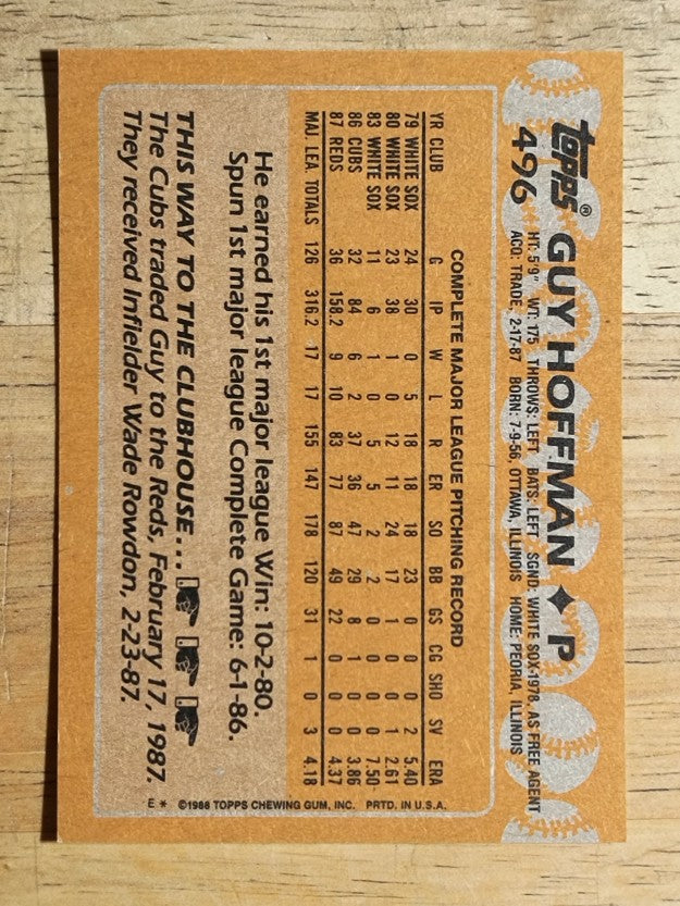 1988 Topps #496 Guy Hoffman