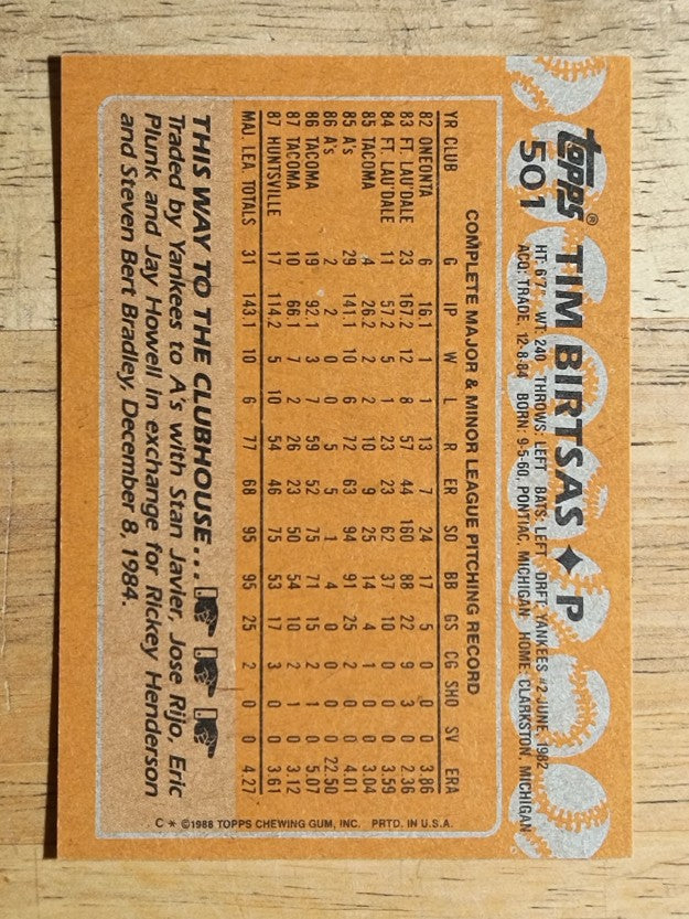 1988 Topps #501 Tim Birtsas
