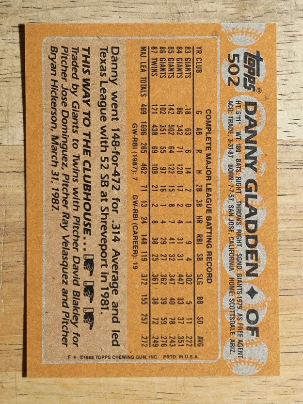 1988 Topps #502 Dan Gladden